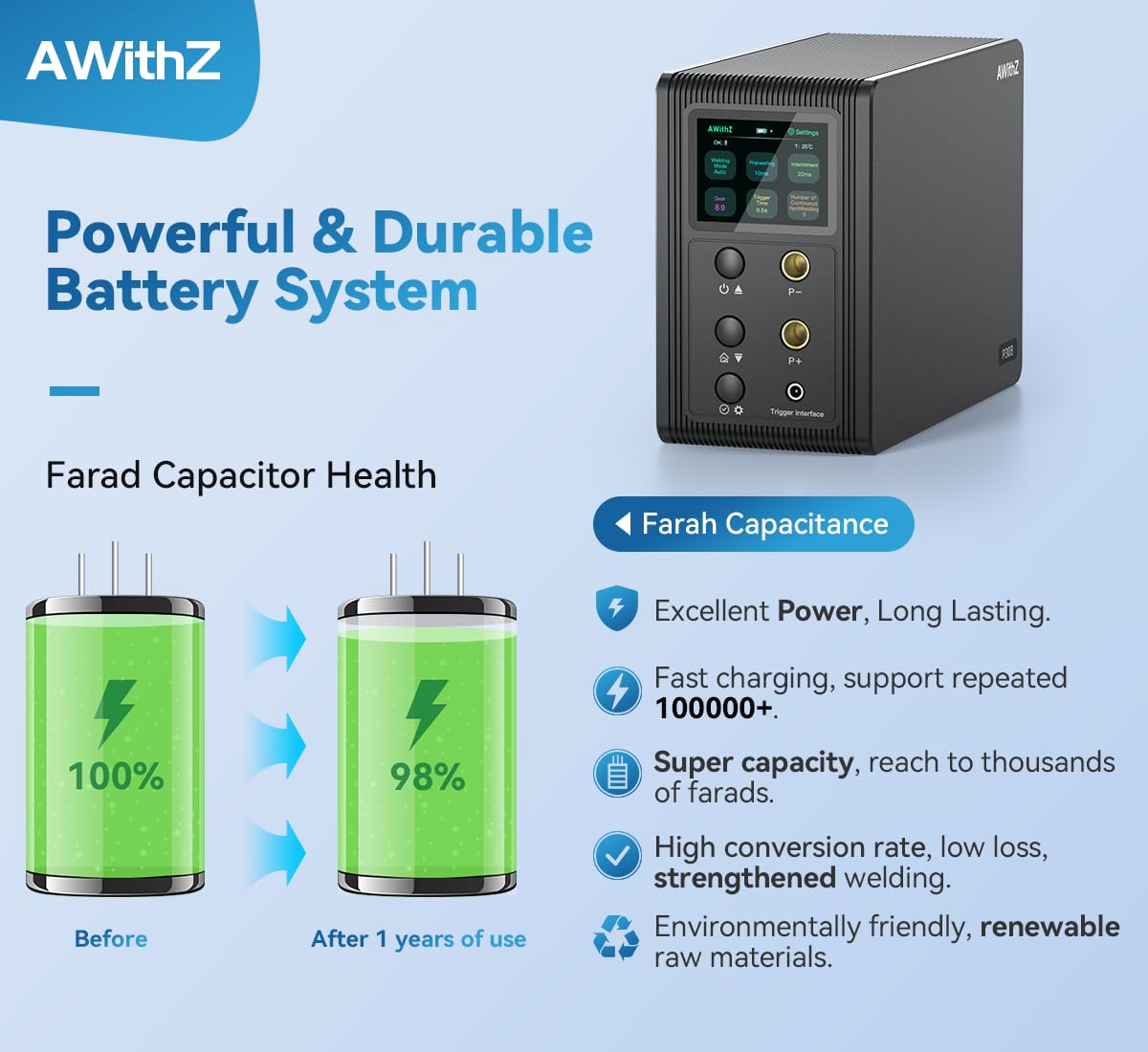 AWithZ spot welder works with nickel, stainless, iron, nickel sheet, and copper sheets
