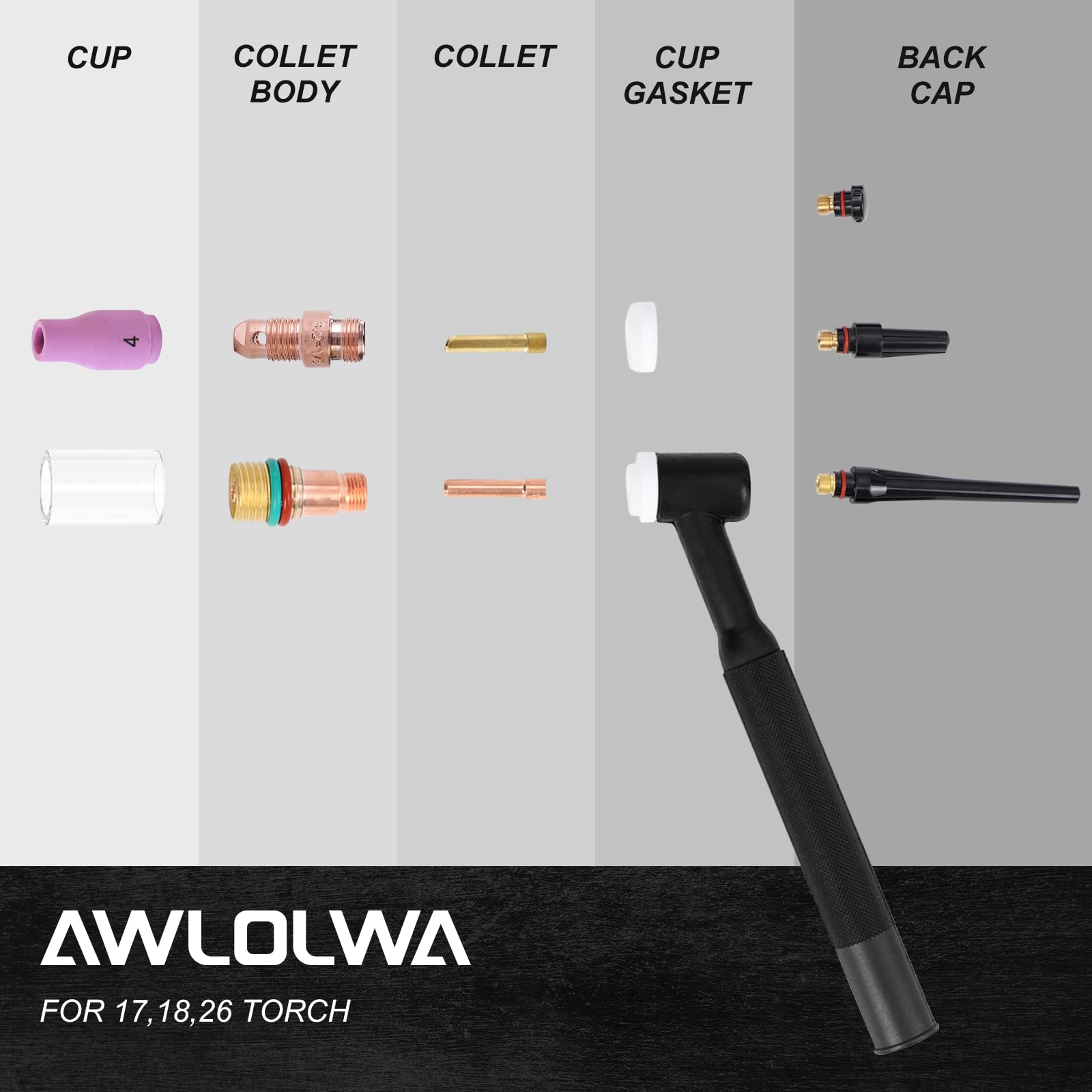 AWLOLWA copper electrode clip ensures reliable contact during welding.