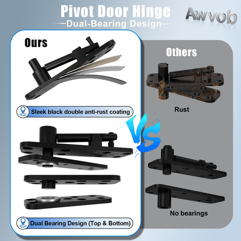 Awvob heavy-duty hinge with black anti-rust coating for durable secret door support.