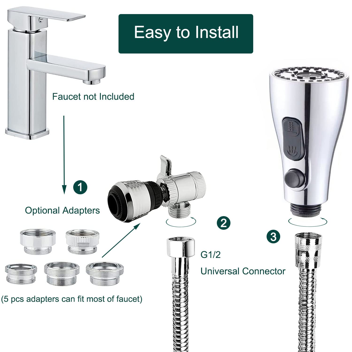 AWXYG faucet attachment installed for simple upgrades.