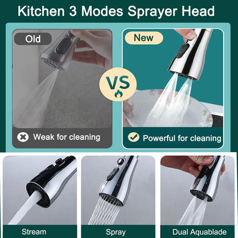AWXYG stainless steel hose extends 59 inches for sink reach.