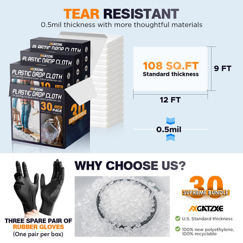 Axgatoxe 30-pack plastic sheets provide quick, clean setup for renovations