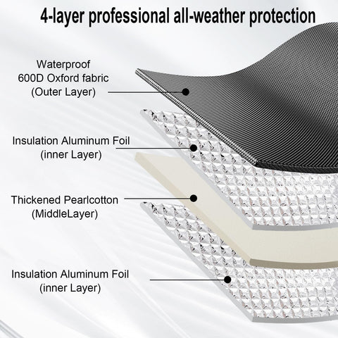AXIFOUJ waterproof outer shell protects against rain and dust for durability
