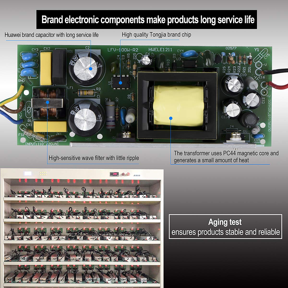 AXLHNITI LED Driver with 3-prong plug and 3.3 ft cable