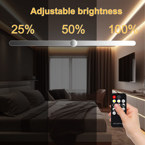 AXMOTUT RF remote 360-degree control for easy dimming