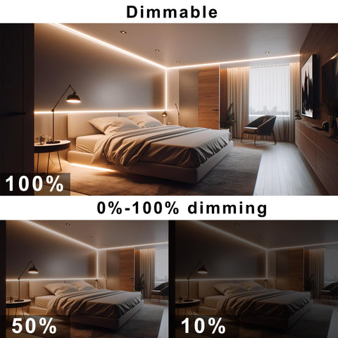 AXMOTUT UL power supply ensures safe, reliable operation of the LED kit