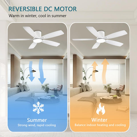 Flush-mount installation detail highlighting a low-profile design.