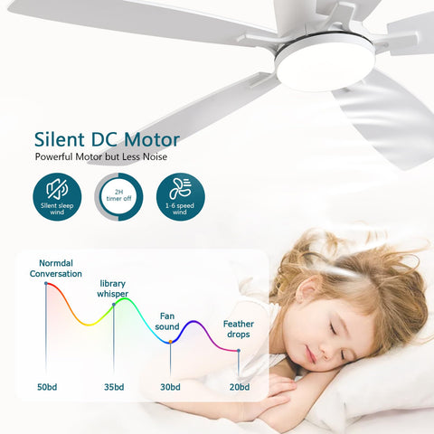 Reversible DC motor provides flexible airflow for year-round comfort.