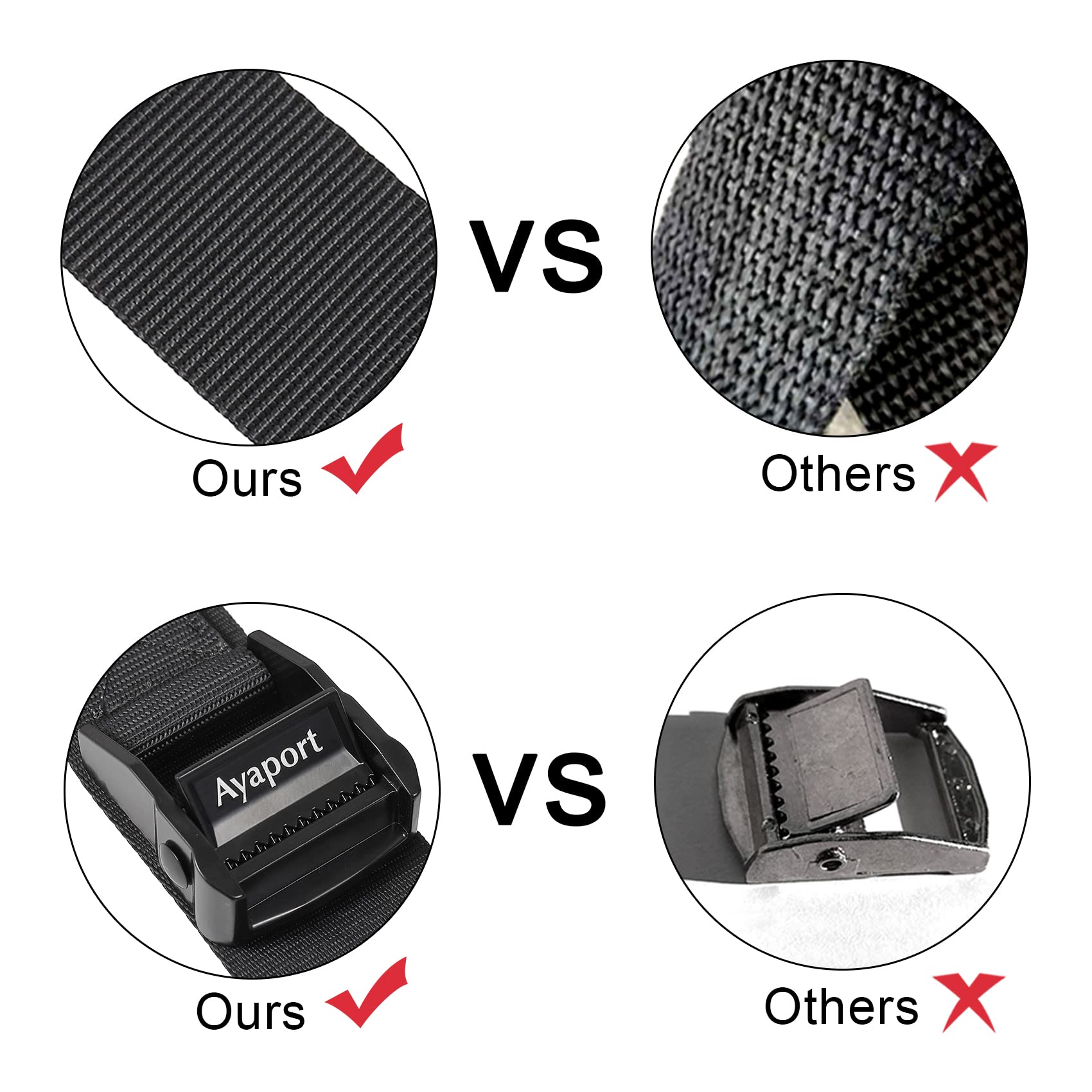 Ayaport nylon webbing detail highlighting high-strength material for everyday packing