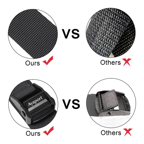 Ayaport nylon webbing detail highlighting high-strength material for everyday packing
