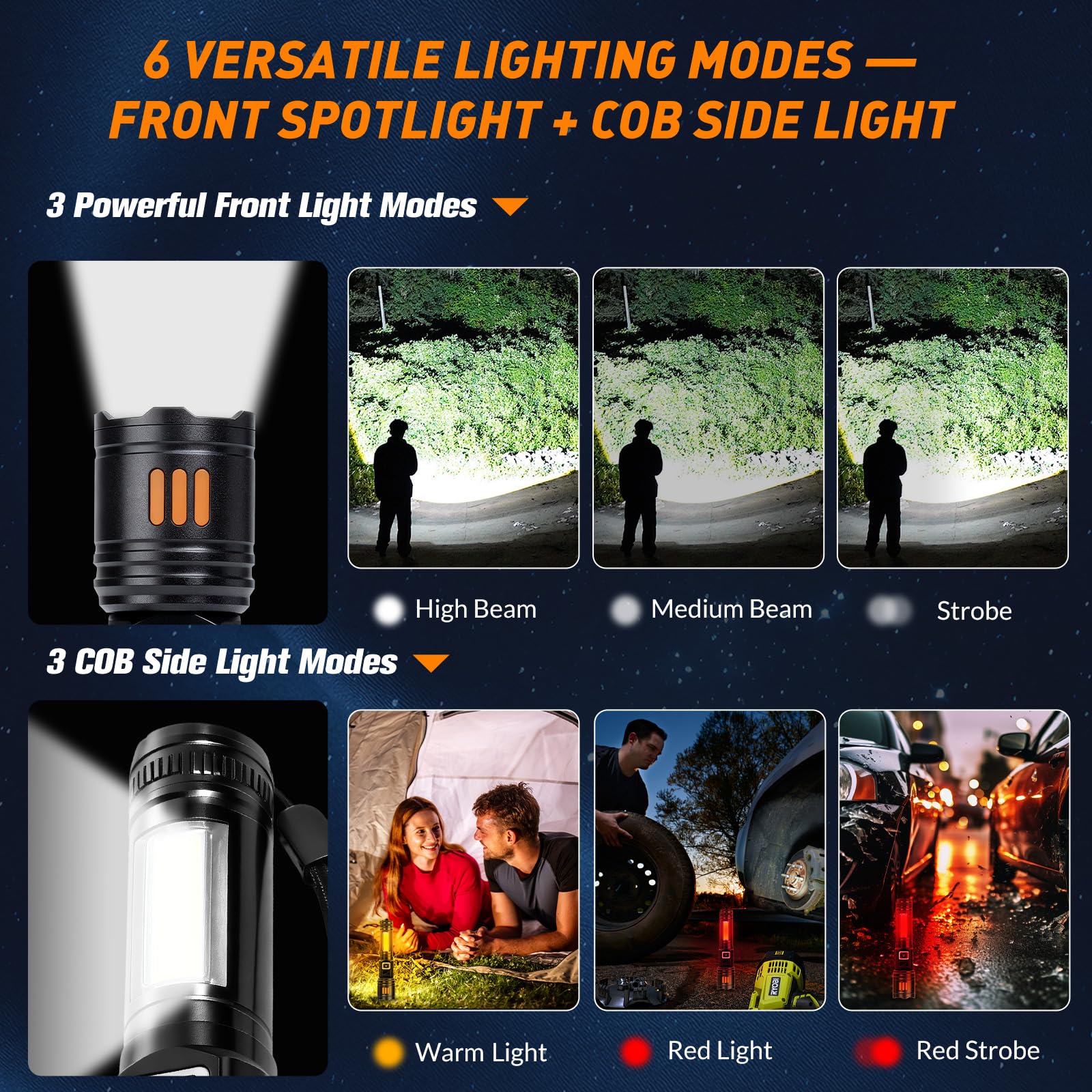 AYL Rechargeable Flashlights LCD display visible for quick status checks during camping.