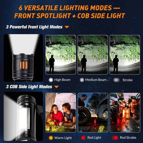 AYL Rechargeable Flashlights LCD display visible for quick status checks during camping.