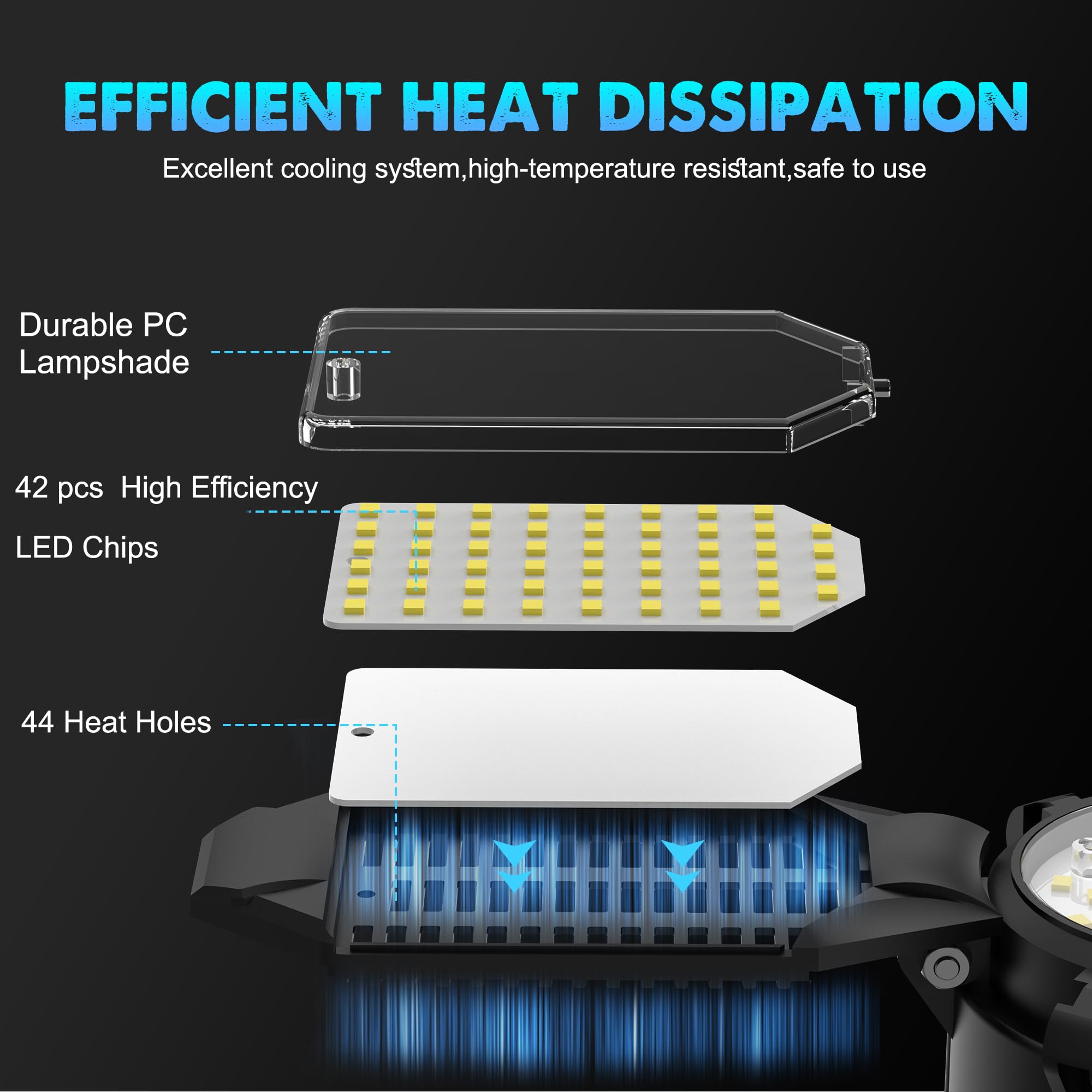 AYSEMO garage light demonstrates 360-degree adjustable panels for flexible task lighting.