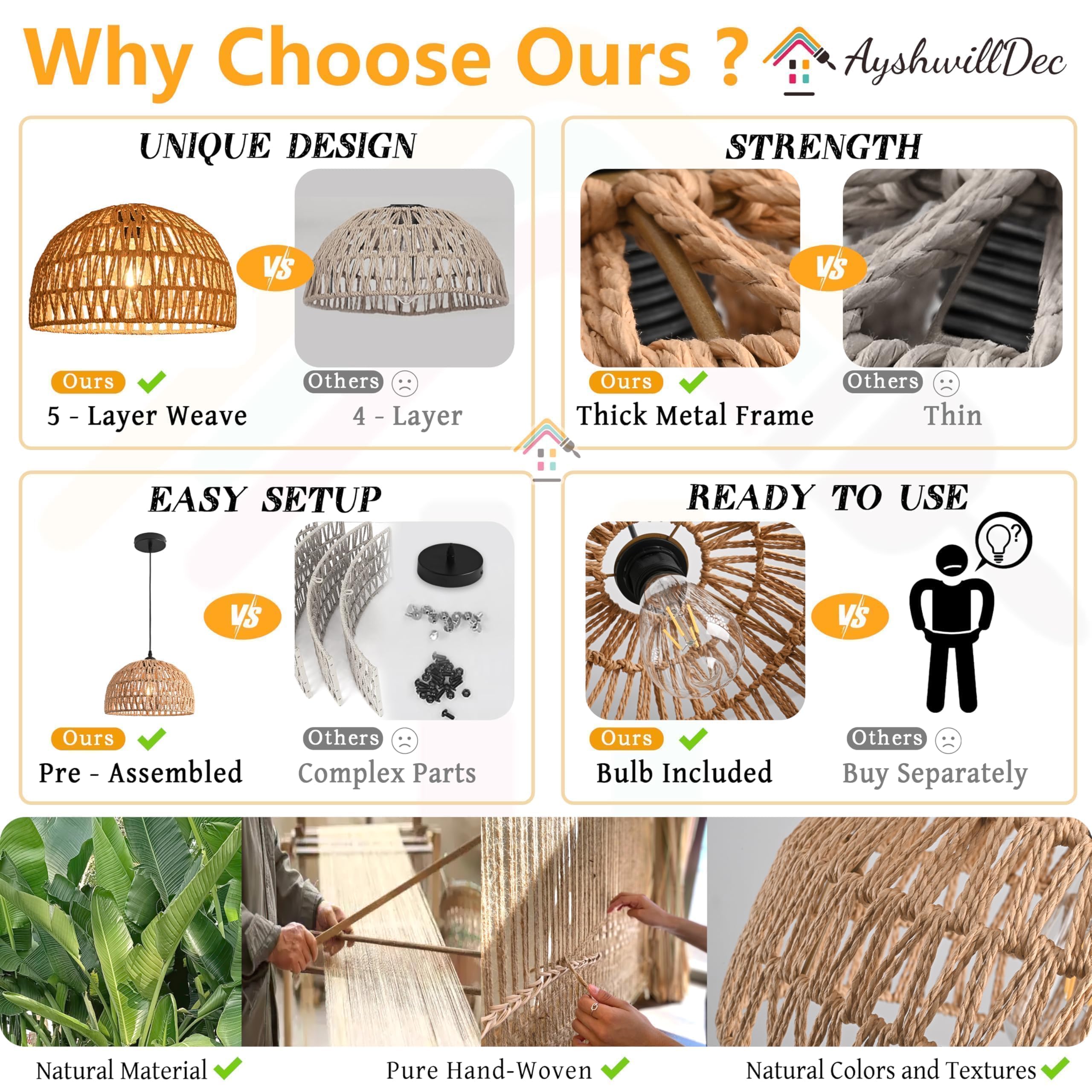 AyshwillDec E26 bulb included for immediate lighting and customization flexibility.