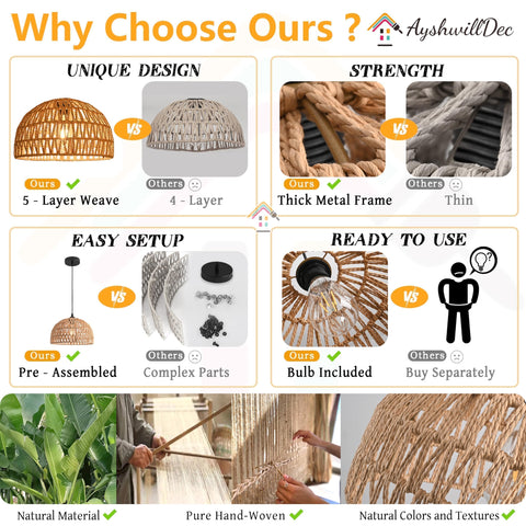 AyshwillDec E26 bulb included for immediate lighting and customization flexibility.
