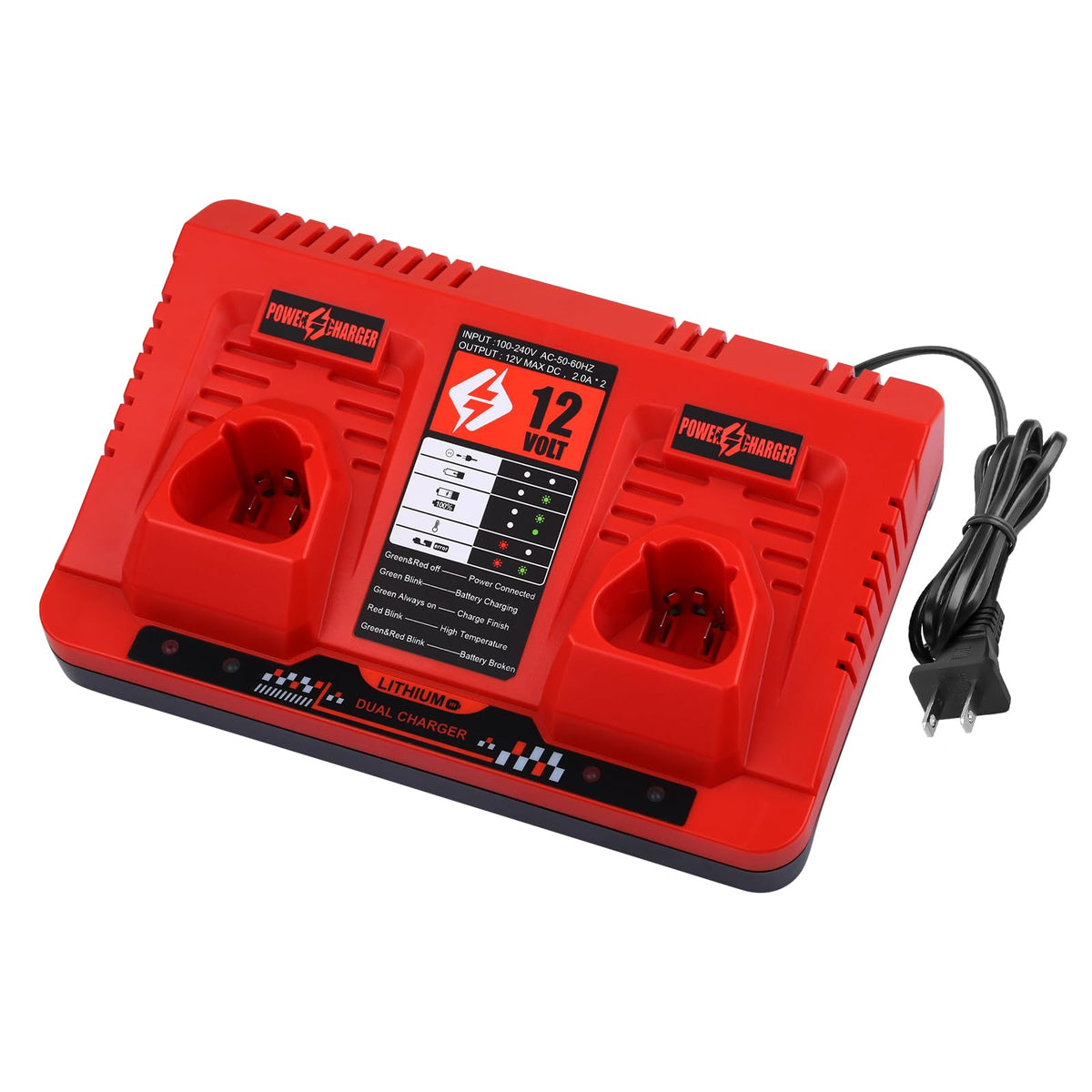 AYTXTG 12V dual charger powers two Milwaukee M-12 batteries for continuous work.