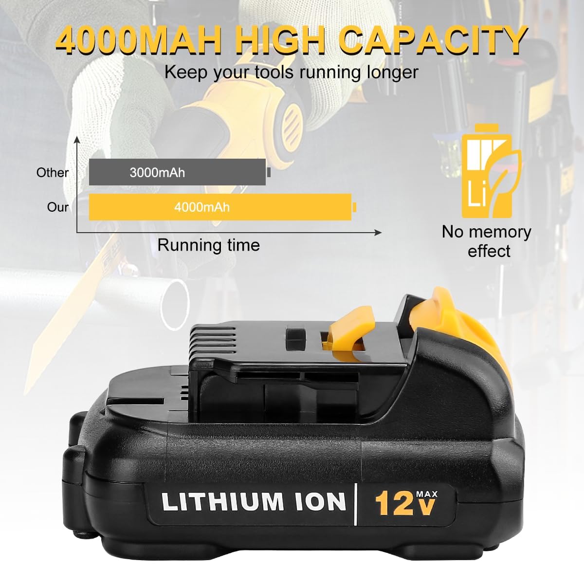 AYTXTG DCB120 charging compatibility image emphasizes quick swap with DeWalt 12V chargers.