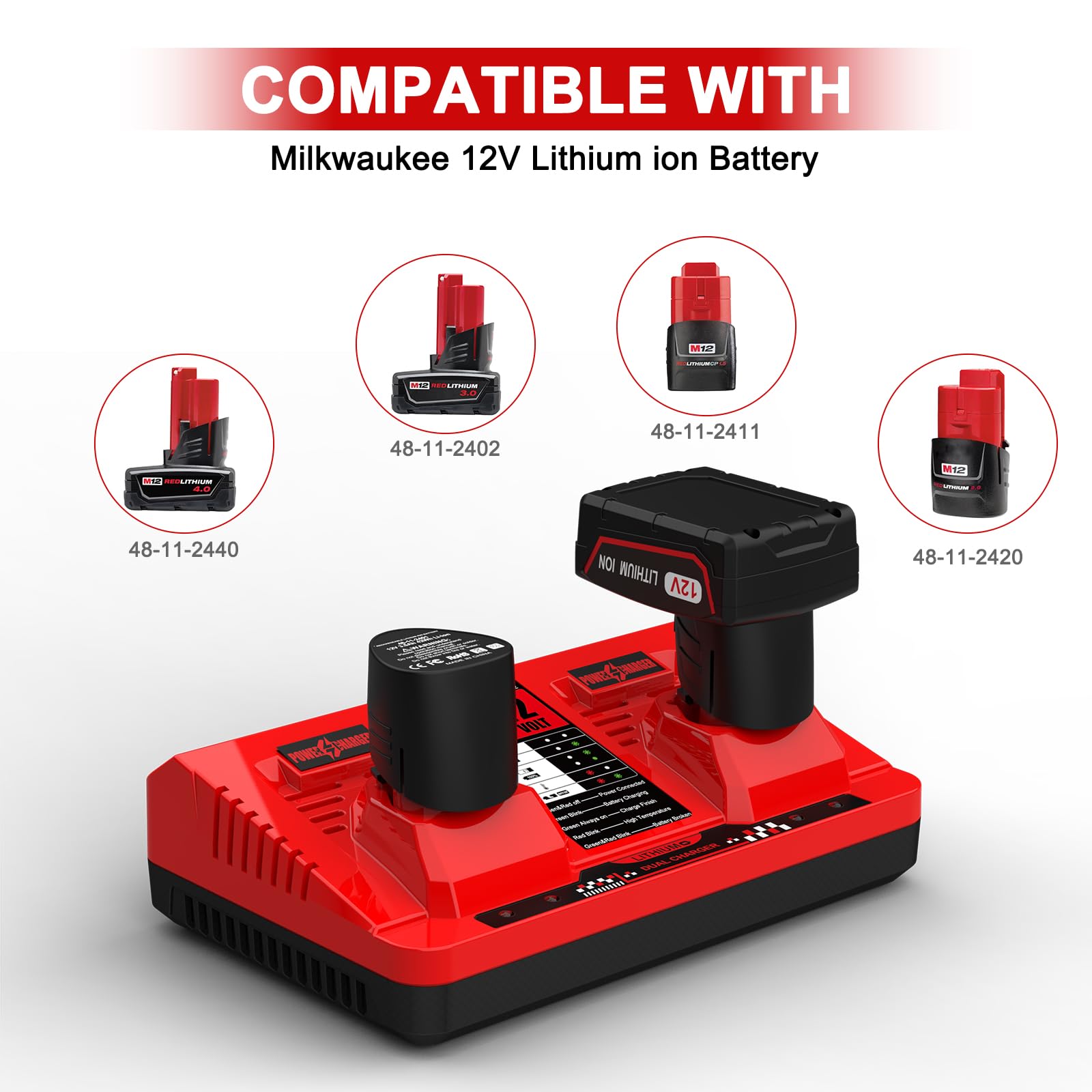 AYTXTG dual-port charger charges two batteries simultaneously on the job site.
