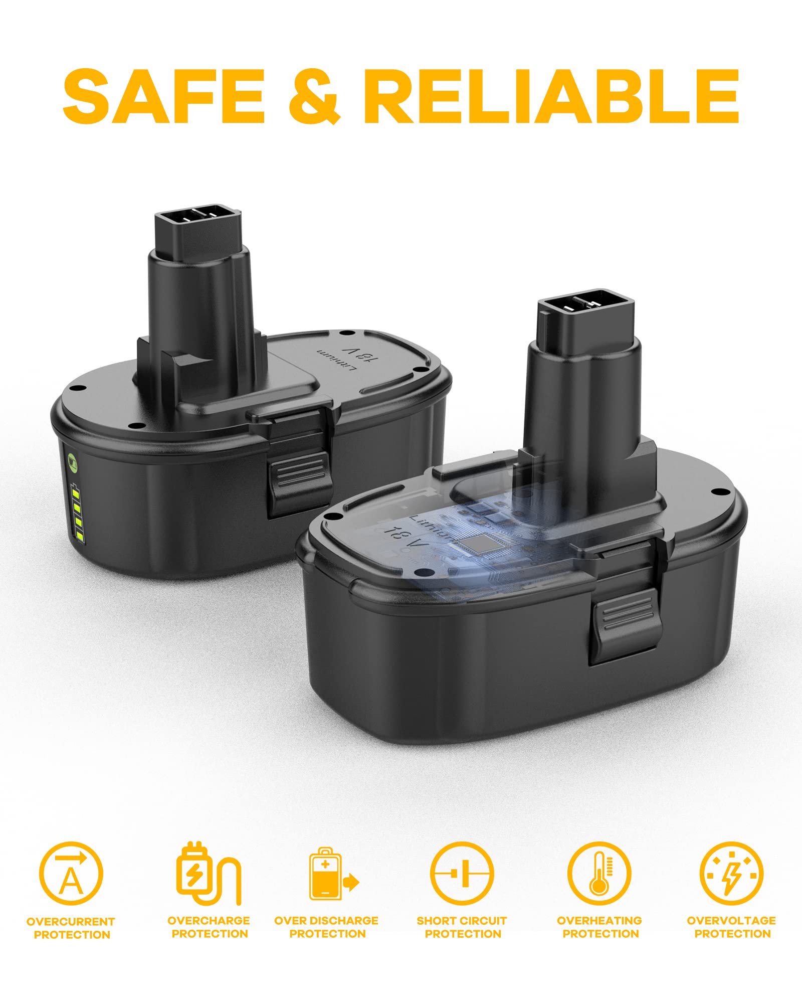 AYTXTG fast dual charger DC9320 for quick recharges of 18V Dewalt packs.
