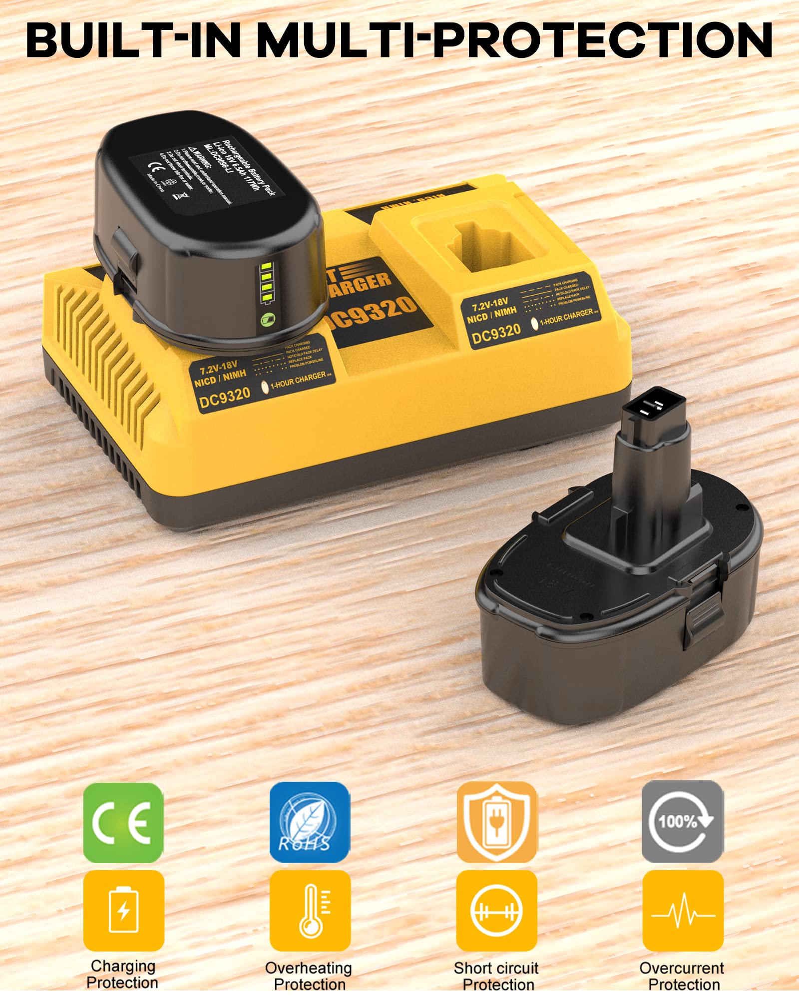 AYTXTG safety-certified power solution meets industry standards.