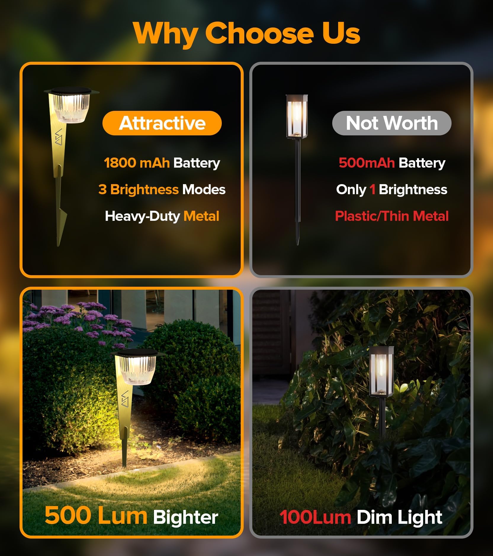 AZADESJET dusk-to-dawn sensor demonstration of automated outdoor lighting.