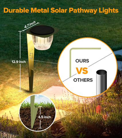 AZADESJET thick zinc-coated metal body ensures rugged durability.