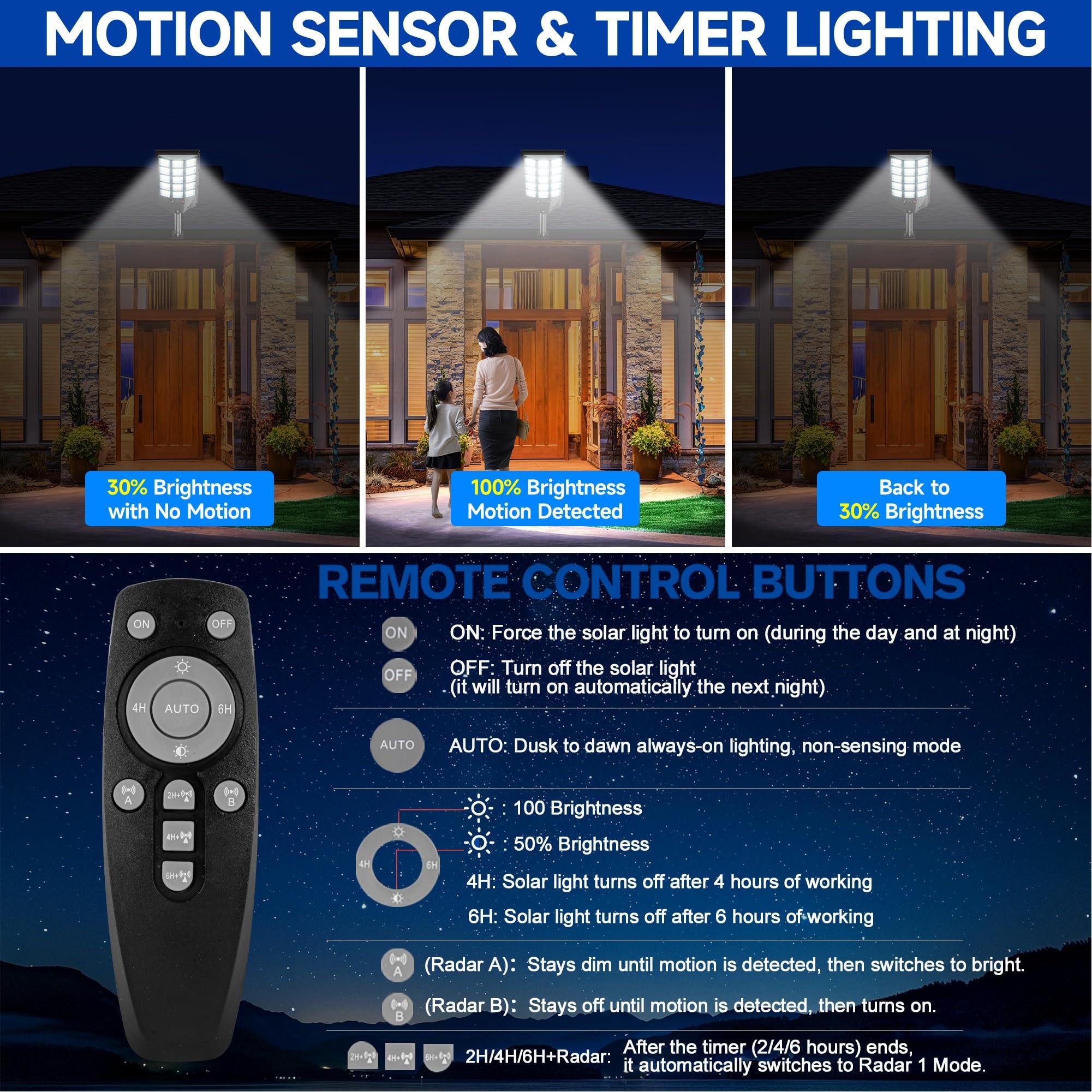 Azeivk Solar Lights Outdoor remote control enables quick lighting adjustments.