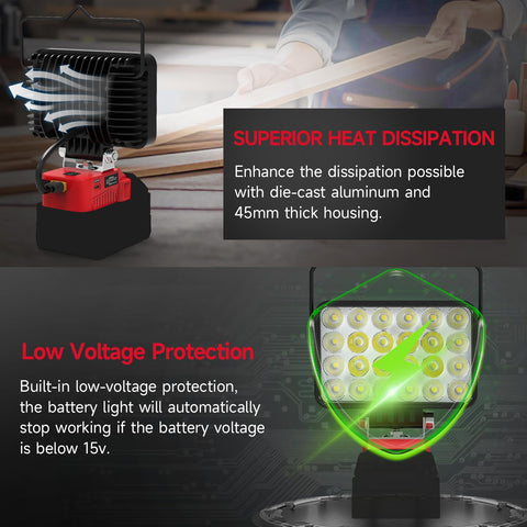 Azocek 18V Mil-wau-kee compatibility enables cordless use