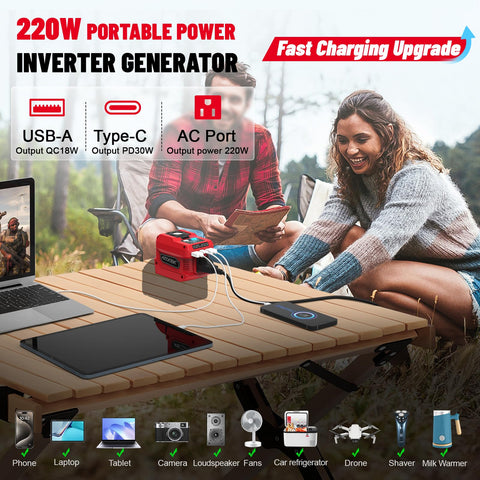Azocek 220W inverter demonstrating 90-degree adjustable LED lighting angle