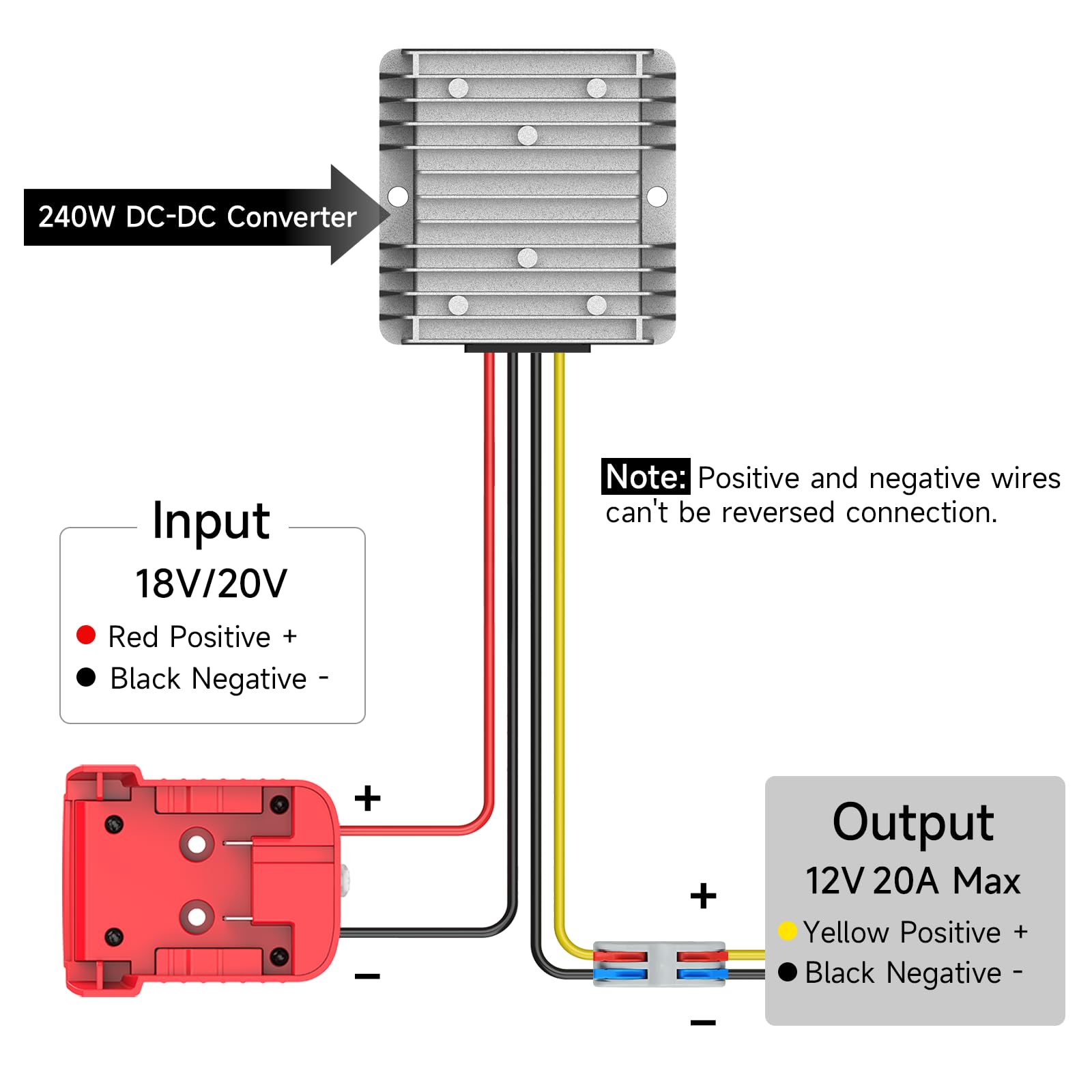 Azocek compatibility view highlighting 18V lithium battery support