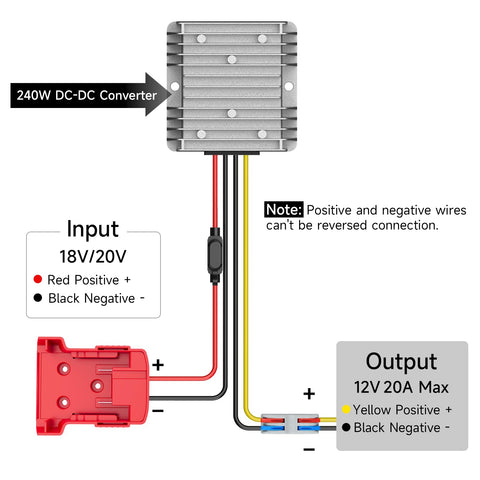 Azocek converter compatible with Milwaukee batteries for versatile 12V devices.