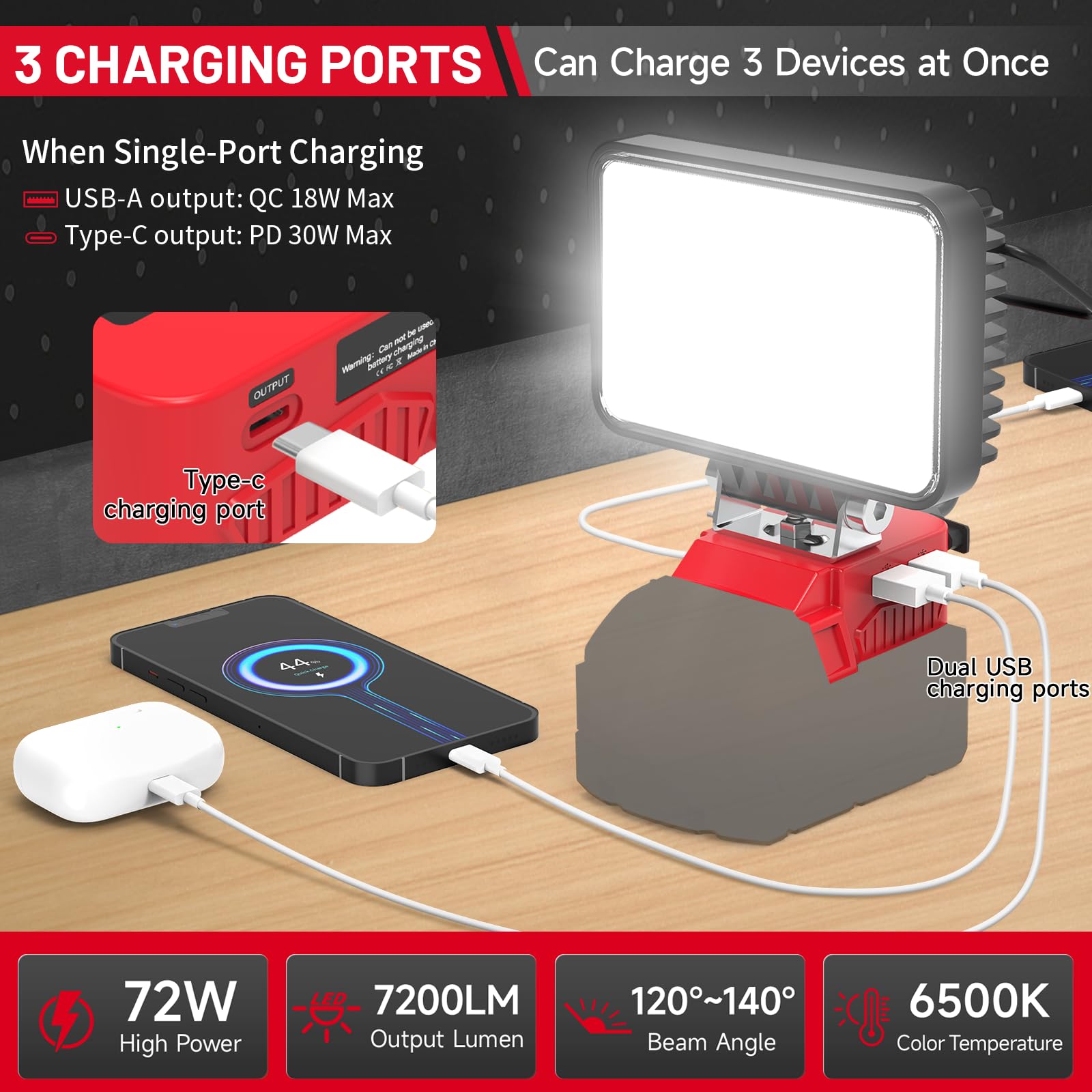Azocek dual USB-A ports allow simultaneous charging