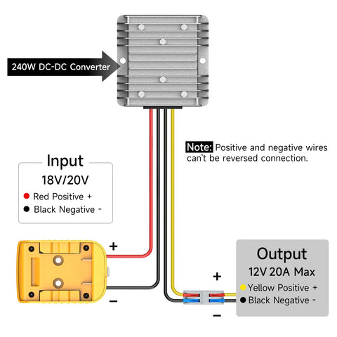 Azocek heat resistant wires support safe installation