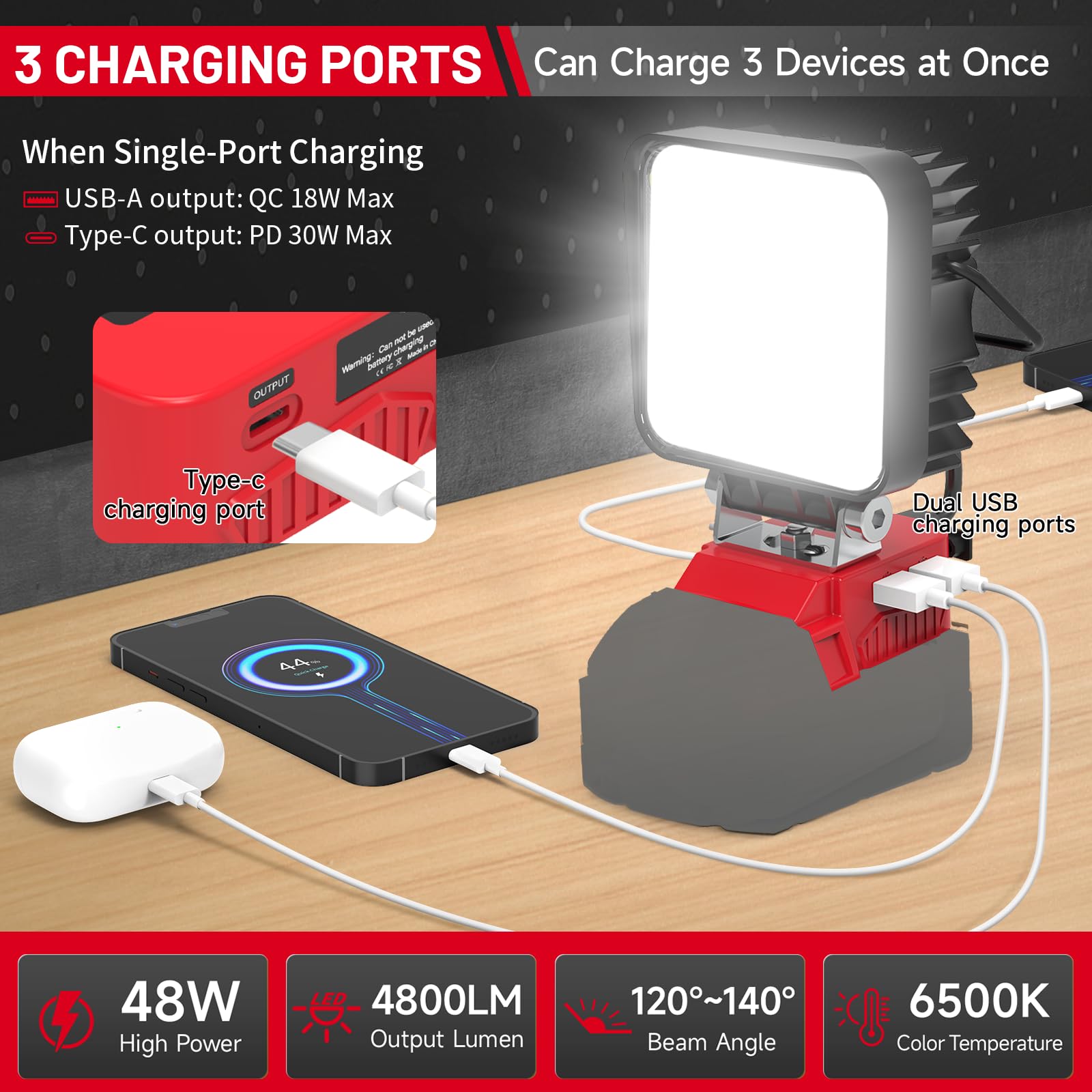Azocek LED work light heat-dissipation-aluminum keeps cool on long use.