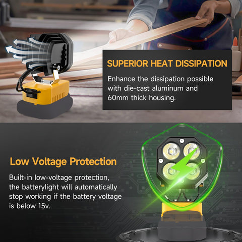 Low voltage protection helps preserve battery life during operation.