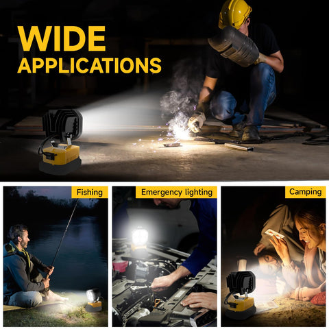 Compact, portable design ideal for outdoor job sites and camping.