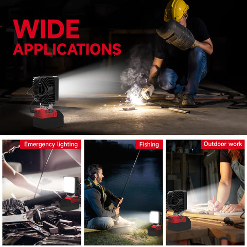Azocek LED work light safety-protections enhances reliability against overload.