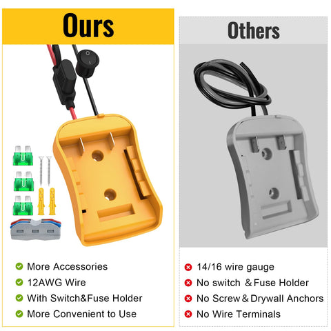 Azocek adapter suitable for indoor and outdoor projects