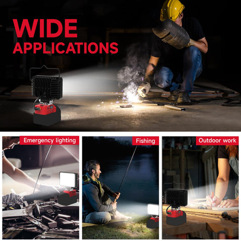 Azocek cordless design suits camping and maintenance tasks