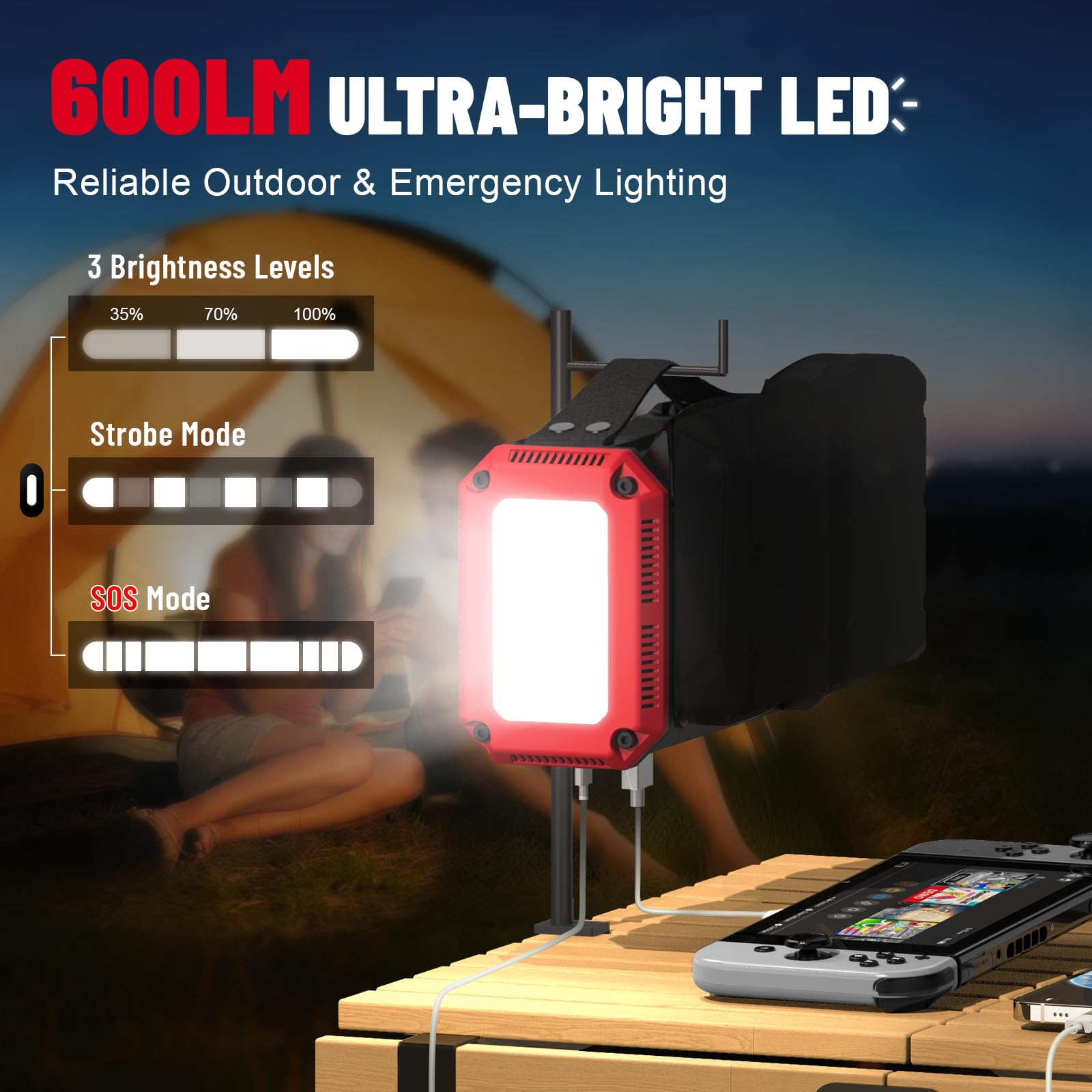Azocek safety protections guard against overloads and short circuits.