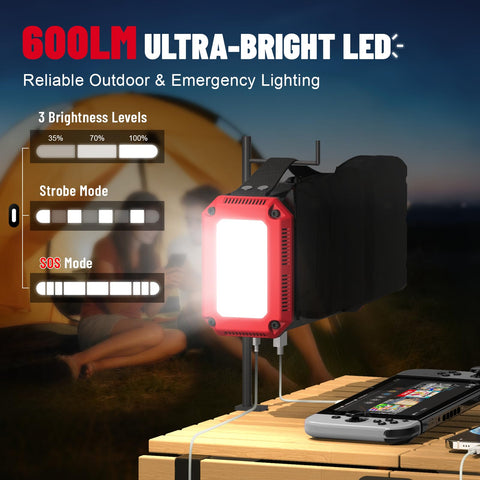 Azocek safety protections guard against overloads and short circuits.