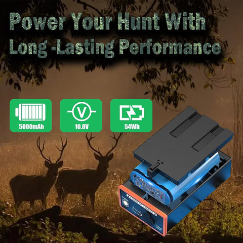 Azonpower edge battery withstands extreme temperatures for rugged outdoor use.