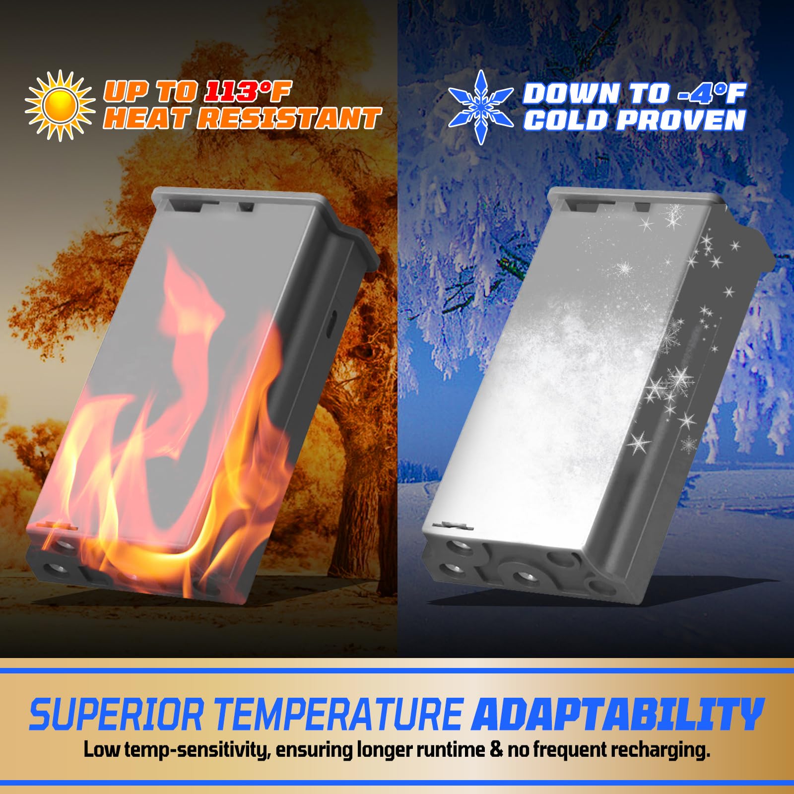Azonpower extreme-weather performance with Japanese cells for reliable outdoor power