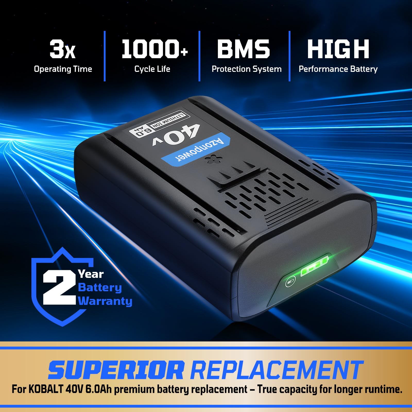 Azonpower 40V battery supports fast charging to reduce downtime