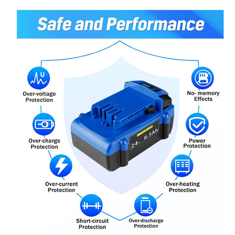 Azonpower Kobalt 24V battery in use with cordless tools for efficient projects