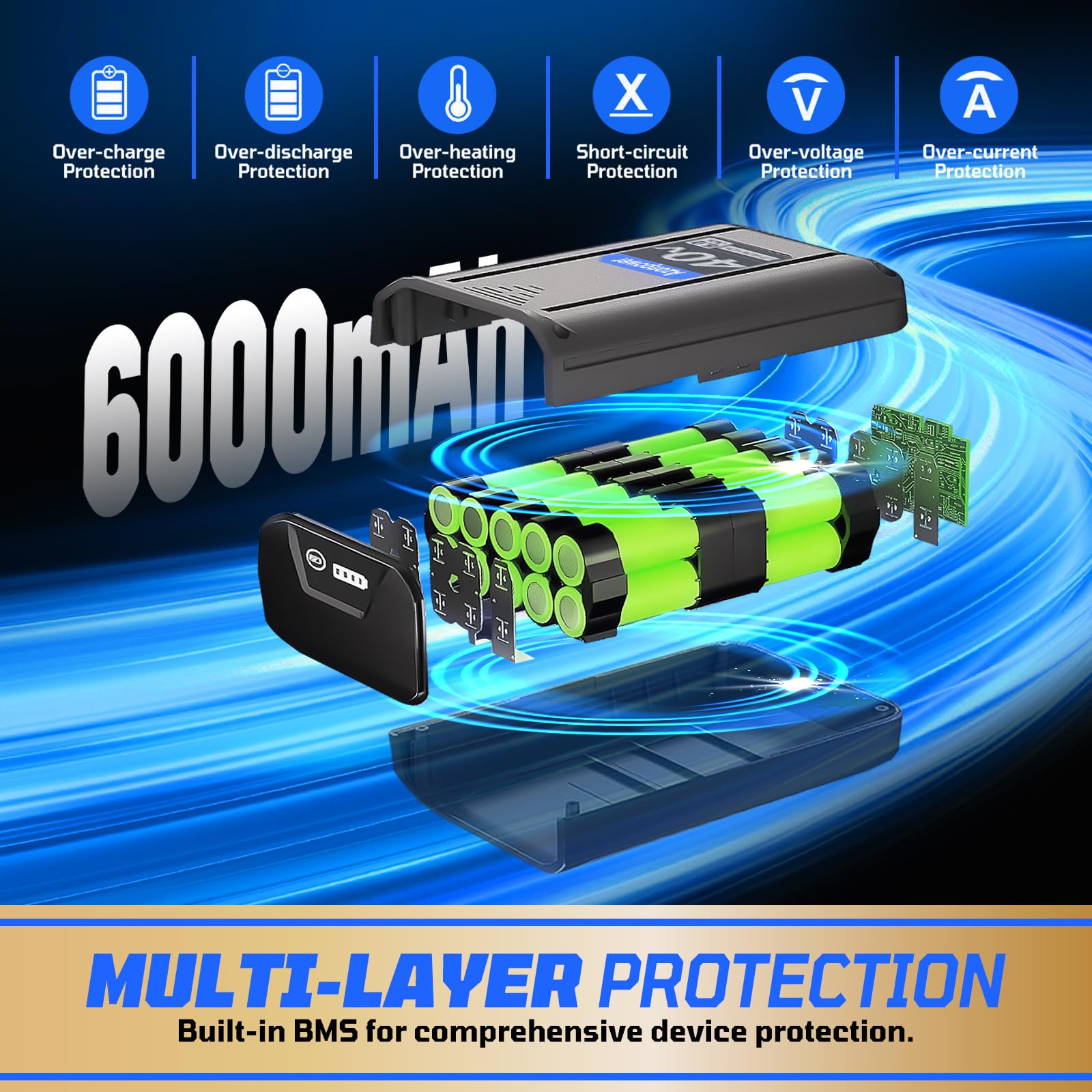 Azonpower Kobalt 40V battery with 24-month warranty