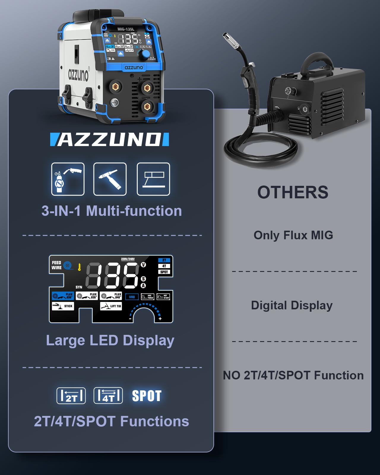 AZZUNO MIG-135L portable 11.5 lb welder for on-the-go projects