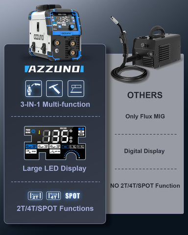 AZZUNO MIG-135L portable 11.5 lb welder for on-the-go projects