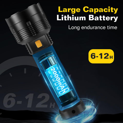 B013 compact, lightweight design convenient for pockets and packs.