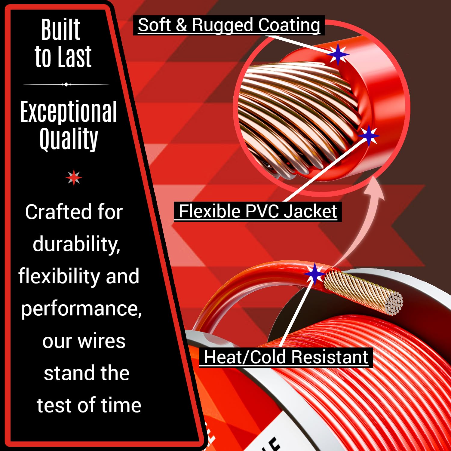 BABOOM 12 gauge copper clad aluminum conductor provides flexible wiring.